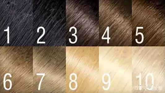 不同色度底色的头发染同一个颜色染出来的效果是不同的,所以给头