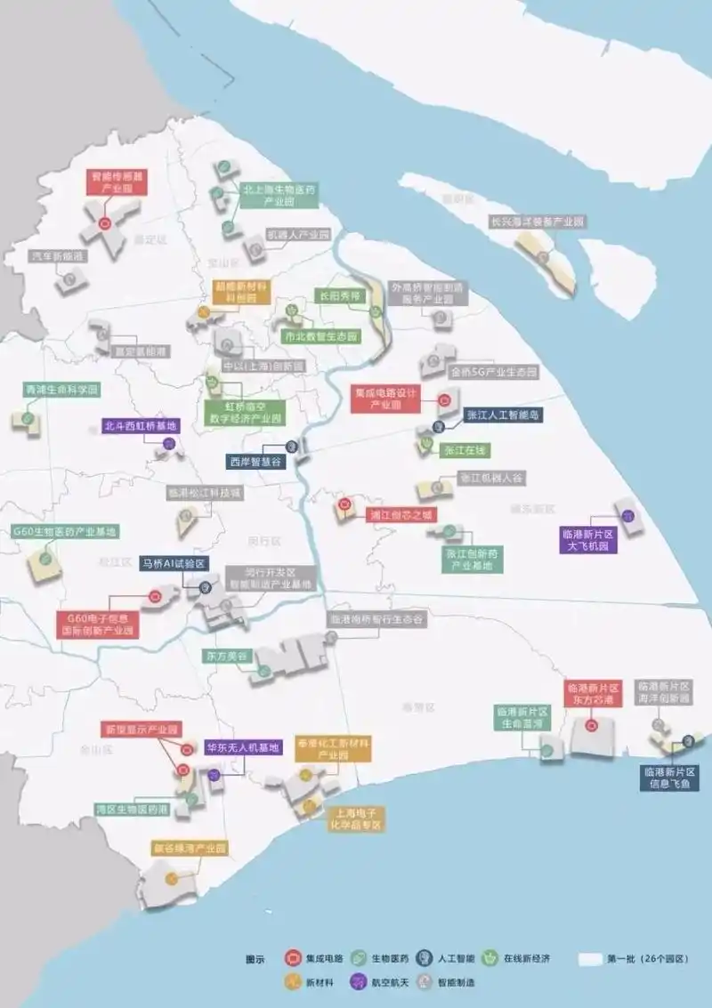 上海特色产业园区近170平方公里年预计营收18万亿元
