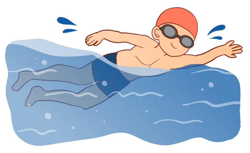 初学者一般掌握蛙泳,仰泳,自由泳就可达到健身效果,自由泳运动强度大