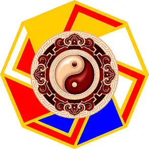 万字 阴阳 八卦图