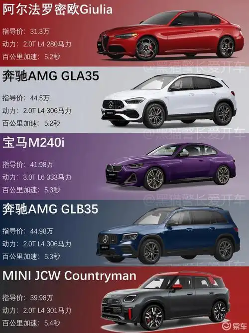 50万内最速燃油性能车