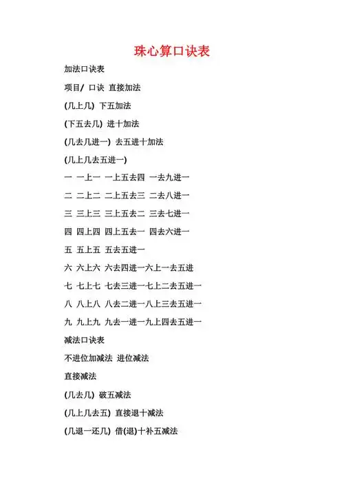 《珠心算口诀表》