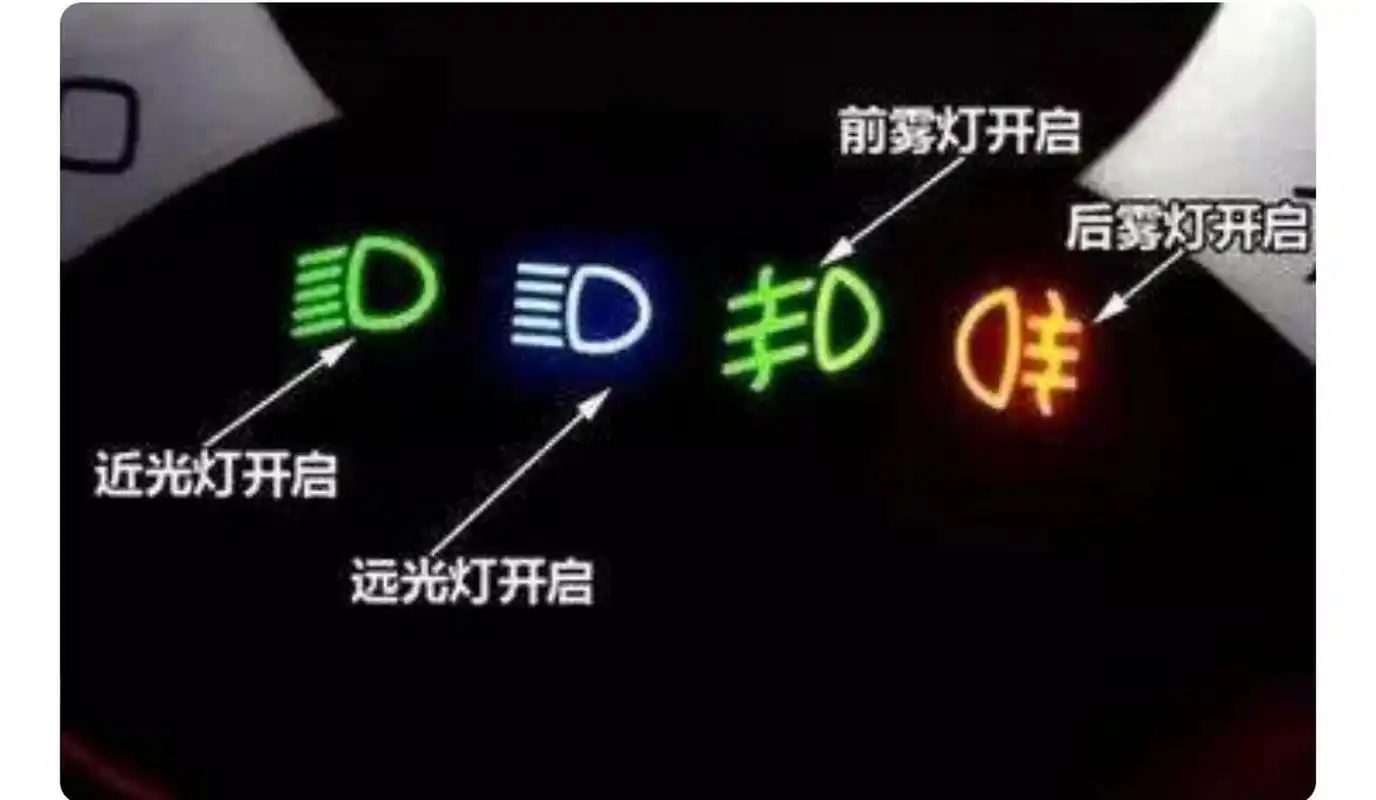 "示"是警示的意思,"廓"有轮廓之意,所以示廓灯是一种警示标志的车灯