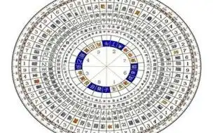 观音三十二卦详细解释(第三十二卦雷风恒震上巽下