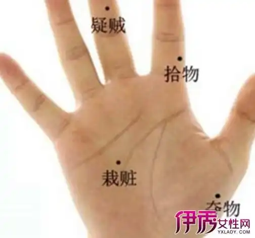 【图】右手背长痣是好是坏 解析手掌志的含义