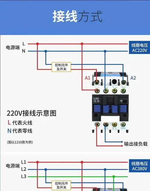 左邦交流接触器220v单相cjx2