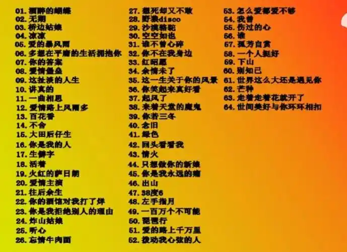 网络流行热门歌曲