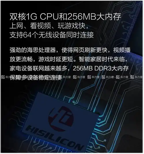 华为huawei 荣耀无线路由器 ws851