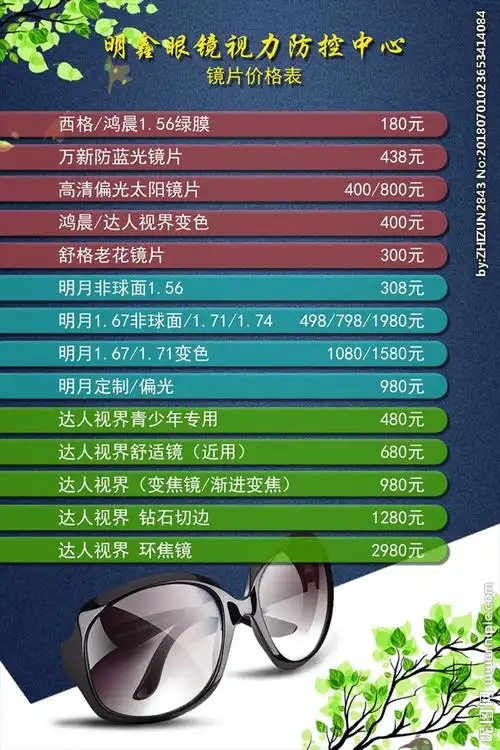 眼镜价目表图片