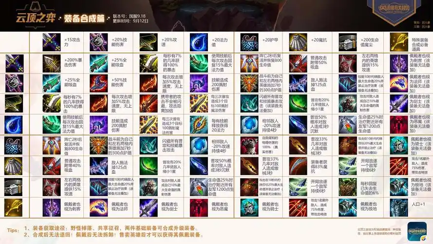 英雄联盟云顶之弈青龙刀搭配攻略