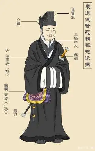 你所穿的汉服不应该是白色,而且还不是汉朝流行款