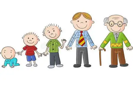 老龄化的人,不同年龄的男人. 手绘卡通人照片