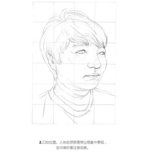 雅韵网——各年龄阶段的肖像画人像教程