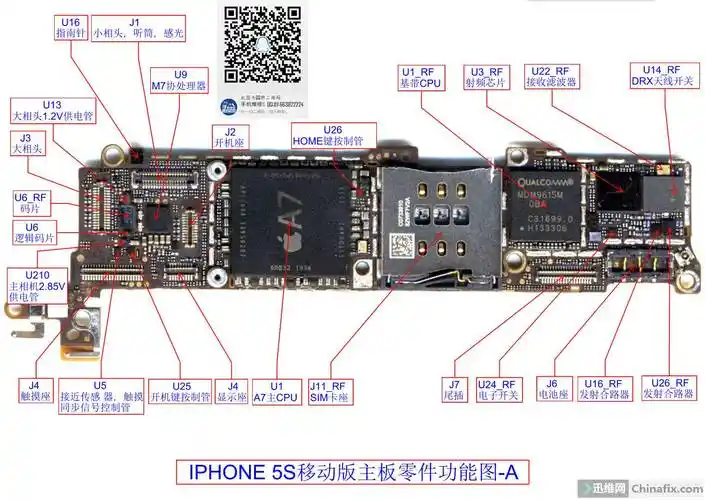 iphone 5s主板高清彩图a.jpg