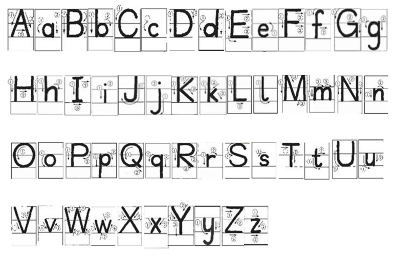 26个字母书写表--木头体 斜体