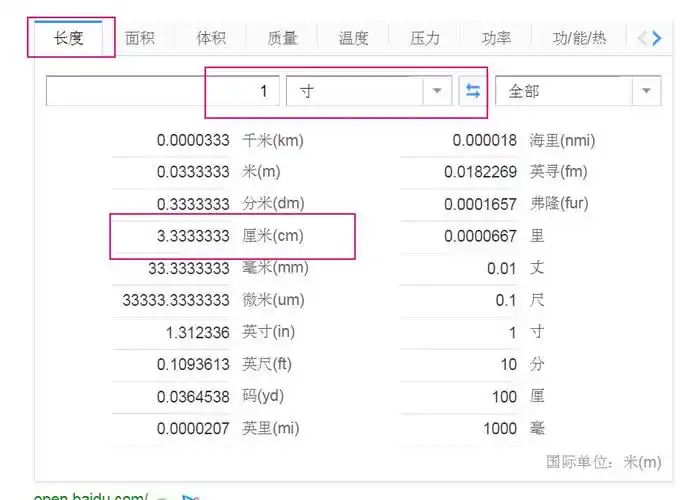 一寸是多少厘米?