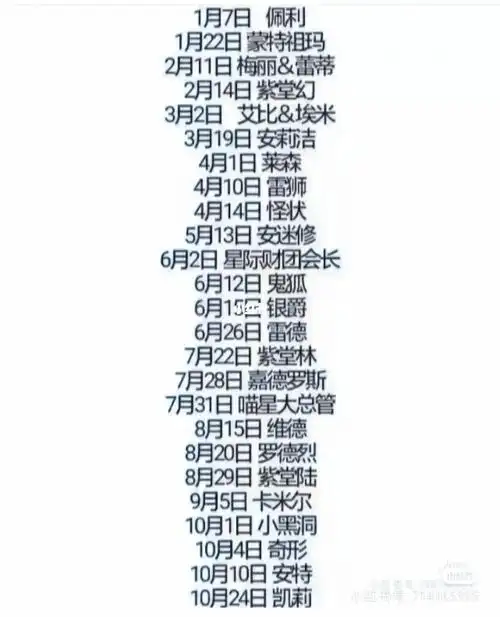 凹凸世界生日表哇金生日在我生日的后一天