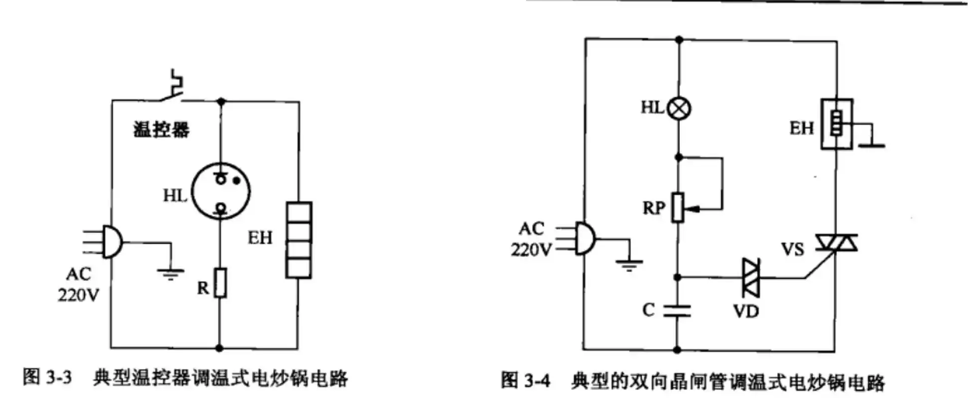 其中,双向晶闸管是核心控制器件,具有开关和电压调整功能.