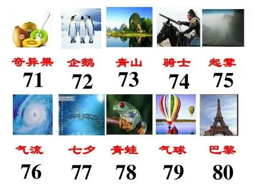 隆成义科学记忆法