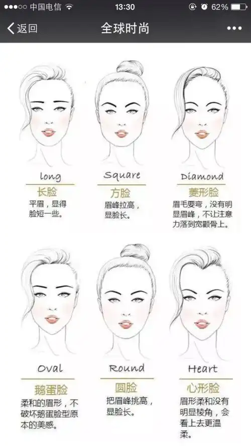 什么样的脸型适合什么样的眉毛!