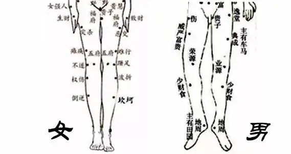 女人克夫痣毁婚姻挡财路全家跟着遭殃