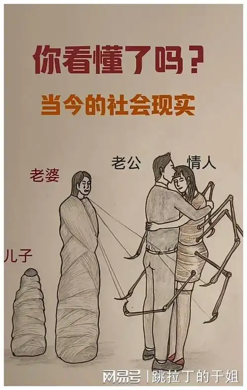 当今社会的现实你看懂了吗