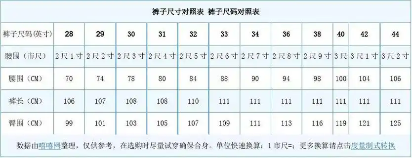 裤子尺码对照表