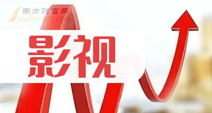 影视概念股龙头股票一览20231030