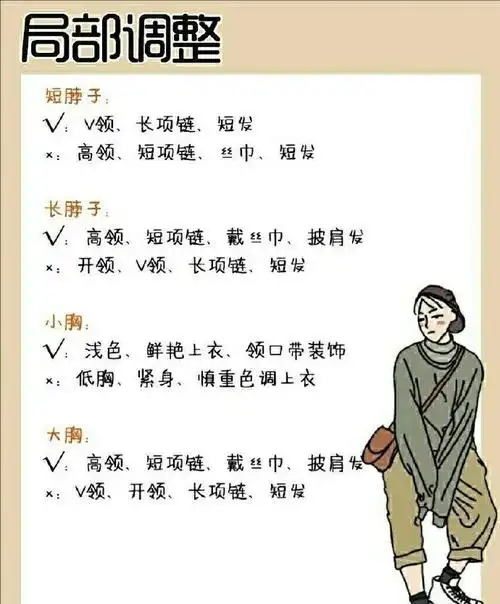 穿搭技巧#基础穿衣口诀搭配#新技能get