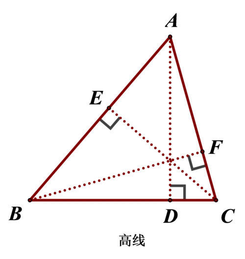 数学百科 | 成长吧啊