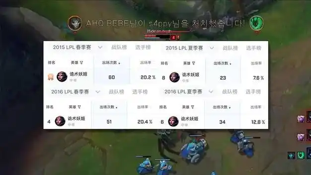 全被妖姬摁在地上打,冥火没了又来个卢登和100法强的鬼书,装备配置也