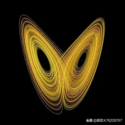 太极图中的混沌数学以及太极图与周易元亨利贞四阶段的兼容