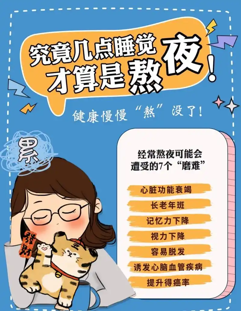 月亮睡了你不睡 你是秃头小宝贝 熬夜的危害到底有多大 #图文 - 抖音
