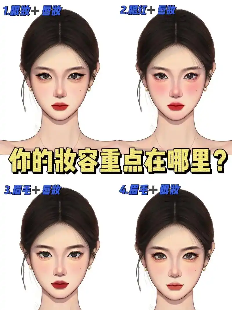 不同的妆造如何画 来学学视觉重心化妆法吖.#新手化妆教程 # - 抖音