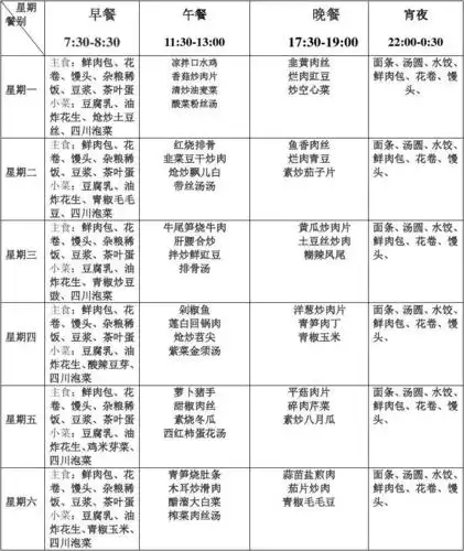 食堂膳食一周菜单1
