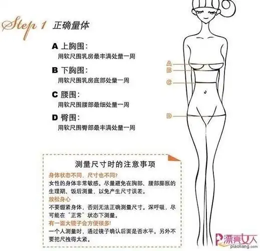 女性女生标准身高体重体围对照表黄金比例