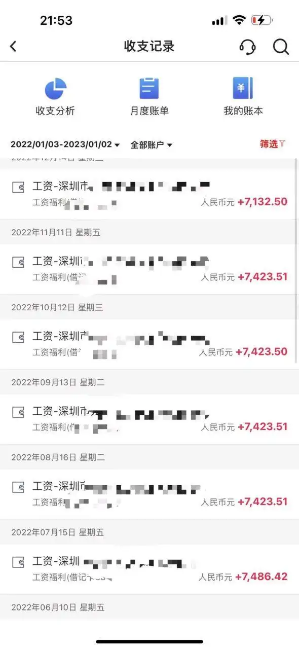 23年目前辅警工资待遇最高的是深圳了看截图 #全国辅警# #你会考虑当