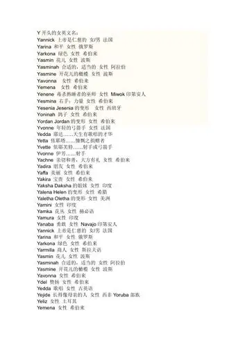 y开头的女英文名: yannick上帝是仁慈的女/男法国 yarina和平女性