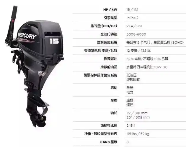 美国水星mercury四冲程15马力冲锋舟钓鱼船外机马达皮划艇充气艇