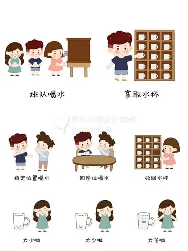 幼儿园环创|我会排队喝水素材图_幼儿园_幼儿_教育_学前教育