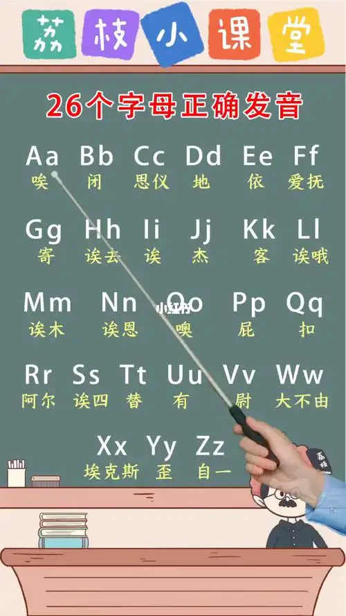 26个英文字母正确发音_音标_英语_阅读_英语音标发音_教育_大学教育