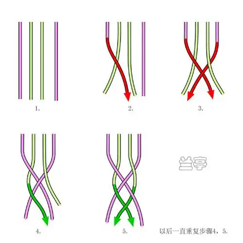 超简单的四股编手链(扁状) - 兰亭 lanting的日志 - 网易博客