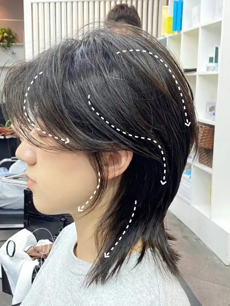 979797超a超飒的狼尾鲻鱼头日系鲻鱼头日系鲻