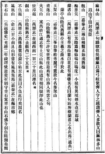 民国绍兴县志资料第一辑110pdf下载