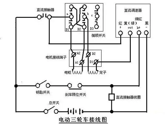 电动三轮车倒顺开关怎么接啊,电机是有刷串励电机.