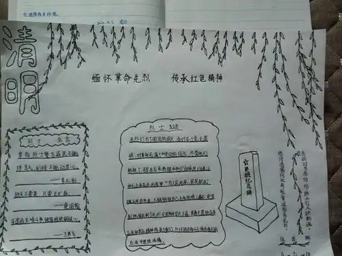 写美篇        4月4日——4月15日是学生进行活动作品云展示的阶段