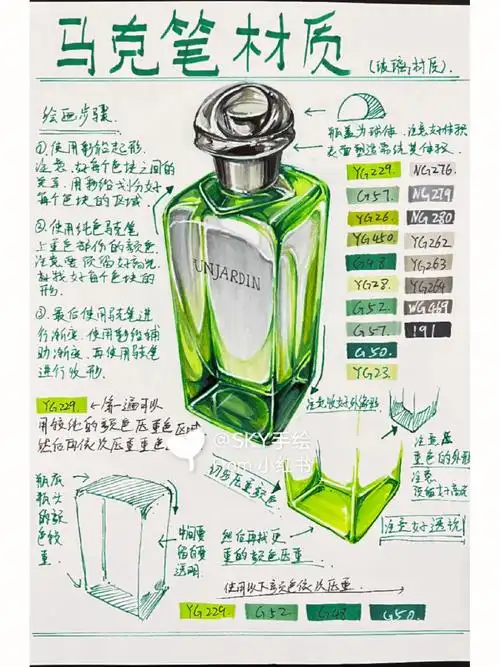 马克笔手绘爱马仕香水瓶