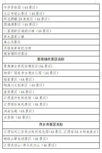 江西182家景区免门票!只要你是学生 就能0元go!