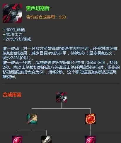 赏金猎人出装顺序2021英雄联盟赏金猎人出装推荐