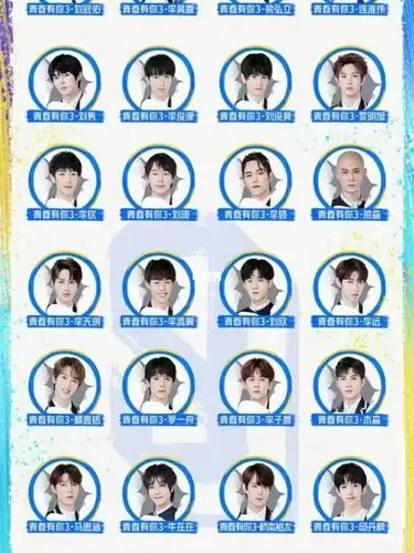 创造营和青春有你3的2021学员公式照签名照下单格式:学员名字 收货